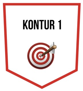 Kontur 1